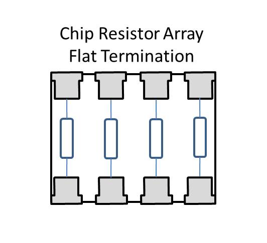 Res. 100K  5% 0201 WA02F104 JTL