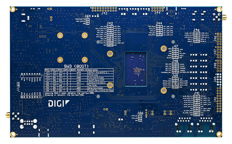 Digi ConnectCore 91/93 Development Kit