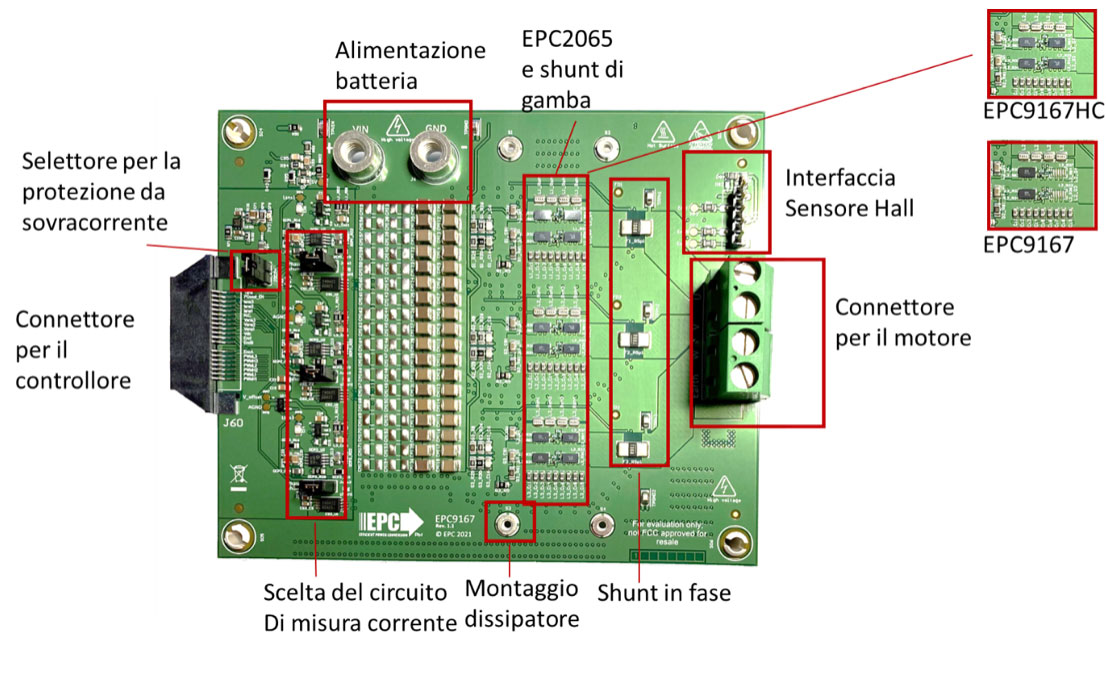 Evaluation boards EPC9167