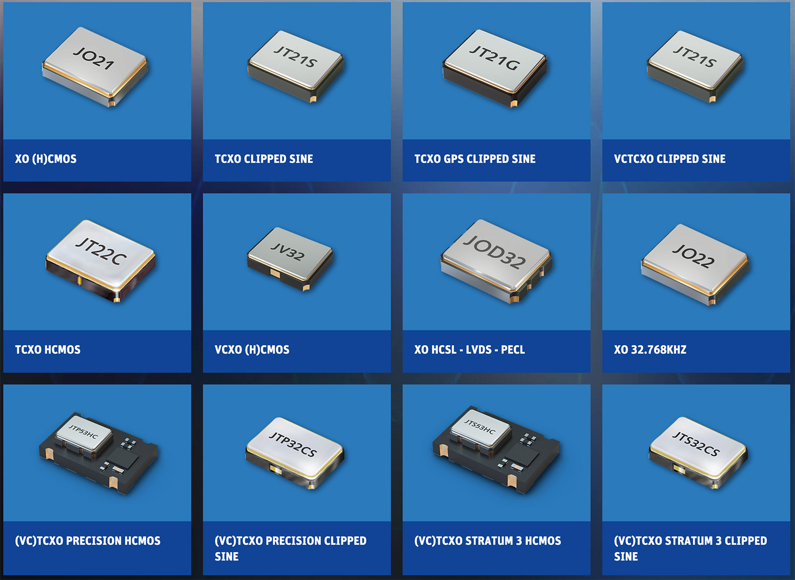 SideBnr_Jauch_Oscillator